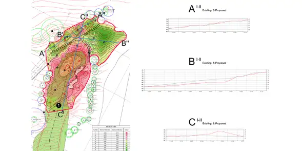 Cut and fill calculation